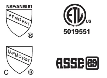 HANS Scientific™ Certifications